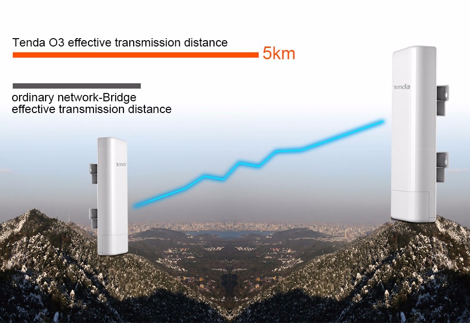 CPE TENDA O3 5Km 2.4GHz 150Mbps Ngoài Trời Wifi Repeater Mở Rộng Router ...